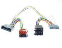 iso2car honda civic 2006-